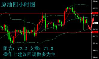 原油跌黄金会怎么样,黄金价格受原油影响的分析