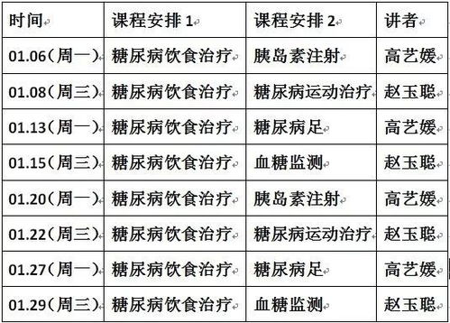 产康黄金三项健康管理指南,产康黄金三项详细操作步骤