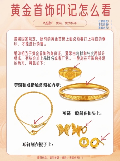 黄金的印记怎么表示（详解黄金鉴别方法）
