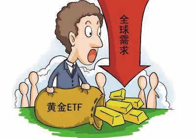 etf黄金怎么买,黄金etf投资攻略详解