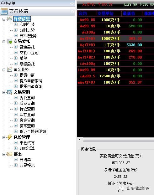 广发银行怎么买黄金（黄金交易指南）