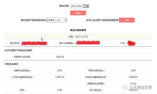 广发银行怎么买黄金（黄金交易指南）