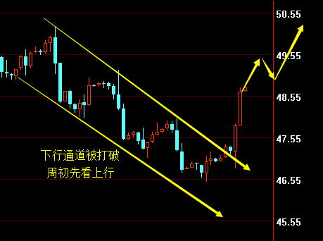 黄金突然暴涨的原因解析
