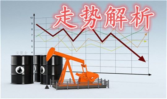 黄金价格怎么这么贵了（黄金价格走势分析及投资建议）