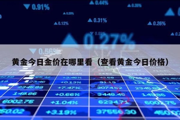 黄金股价怎么查询（查找黄金价格的方法）