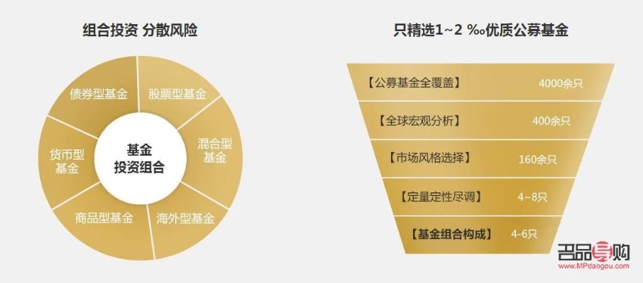 盈记黄金靠谱吗,盈记黄金投资风险如何？