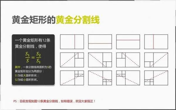 黄金分割图绘制方法详解，黄金分割比例图制作步骤