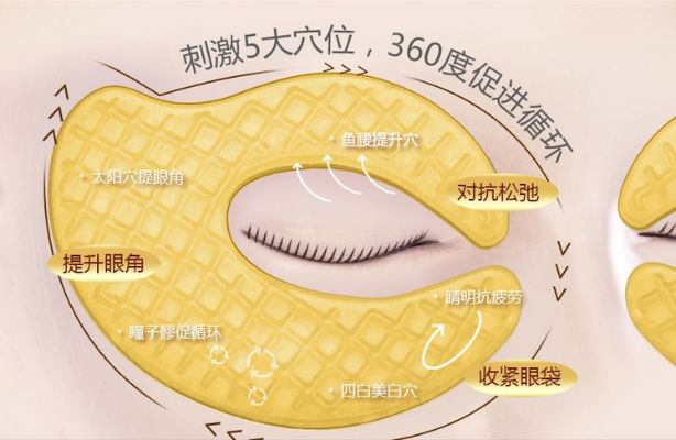 黄金眼贴膜正确使用方法，黄金眼贴膜推荐使用步骤
