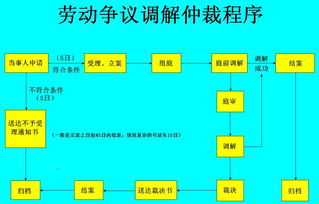 百泰黄金怎么加盟（详解加盟流程和条件）