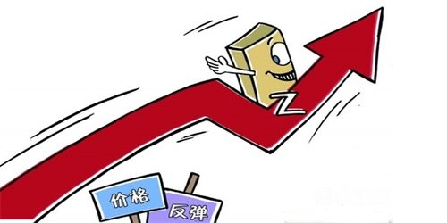 黄金TD怎么卖空（黄金TD卖空操作详解）