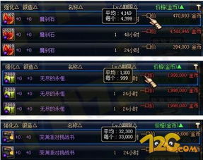 dnf黄金洞怎么搬砖（游戏攻略分享）