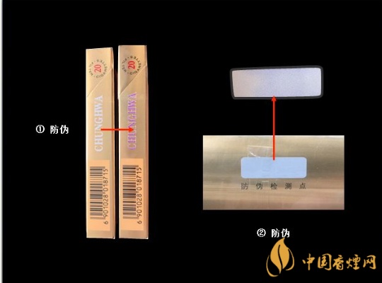 黄金叶黄金中支怎么辨真假（黄金叶黄金中支真假鉴别技巧）