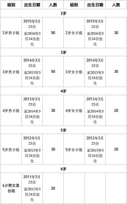 赛格黄金怎么积分（赛格黄金积分规则解析）