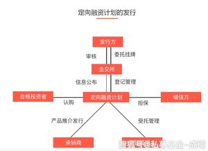 建行怎么炒黄金（建行黄金交易流程详解）