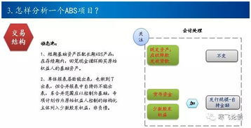建行怎么炒黄金（建行黄金交易流程详解）