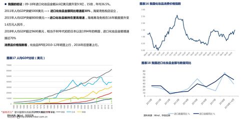 黄金加工费计算公式及黄金加工费用是怎么收取的