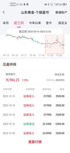 山东黄金怎么停牌（停牌原因及处理方式）