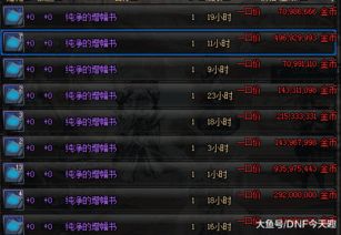 dnf黄金增幅书交易攻略，dnf黄金增幅书价格实时查询