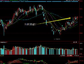 大盘会下跌多久 大盘会一直跌下去吗