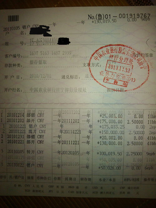 工行存折多久自动销户 工行存折一次可以取多少钱