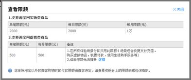淘宝的信用卡限额怎么解除 淘宝消费信用卡
