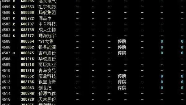 000153要停牌多久 000816停牌