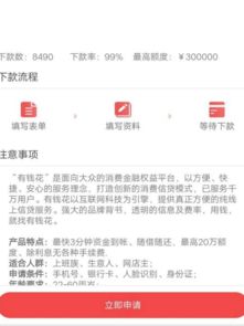 有钱花怎么才能申请信用卡 有钱花的申请条件
