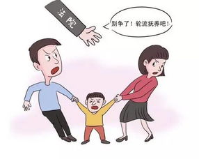 申诉小孩抚养权法院多久处理 申请孩子抚养权法院多长时间执行