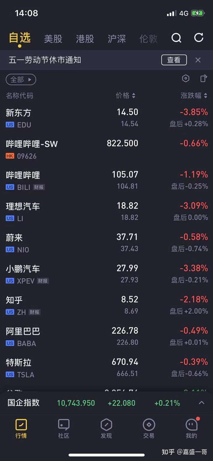 老虎证券开户多久 老虎证券开户需要什么