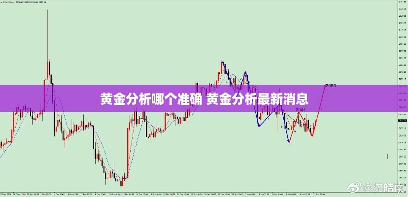黄金分析哪个准确 黄金分析最新消息