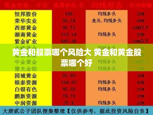 黄金和股票哪个风险大 黄金和黄金股票哪个好