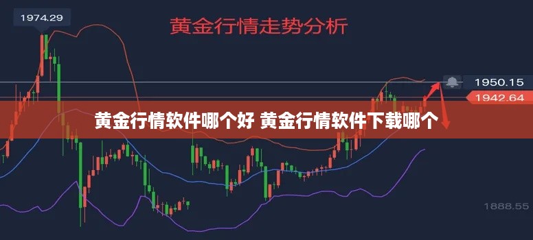 黄金行情软件哪个好 黄金行情软件下载哪个