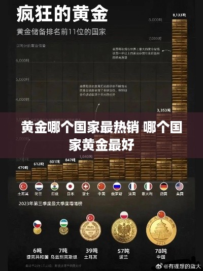 黄金哪个国家最热销 哪个国家黄金最好
