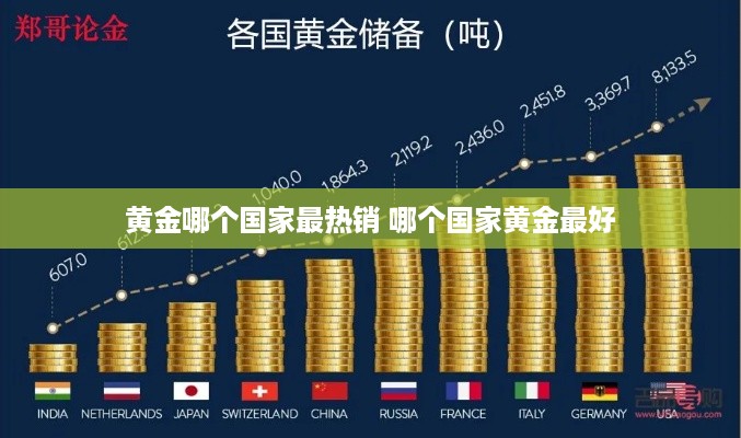 黄金哪个国家最热销 哪个国家黄金最好