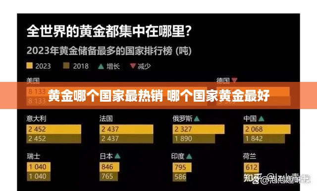 黄金哪个国家最热销 哪个国家黄金最好
