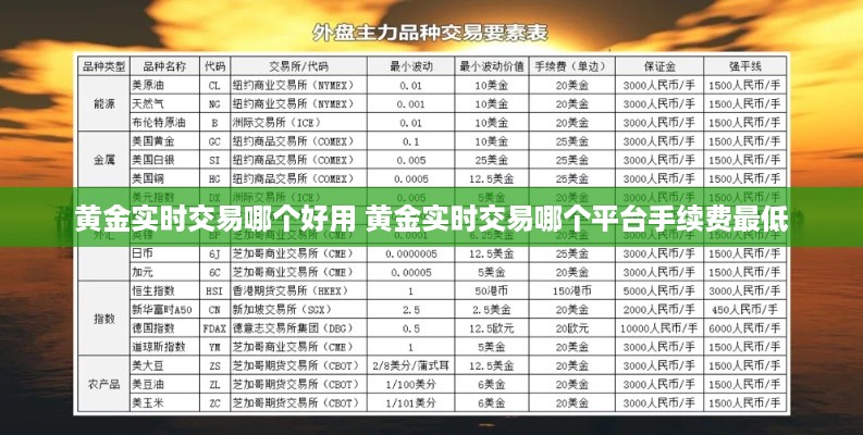 黄金实时交易哪个好用 黄金实时交易哪个平台手续费最低