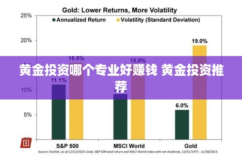 黄金投资哪个专业好赚钱 黄金投资推荐
