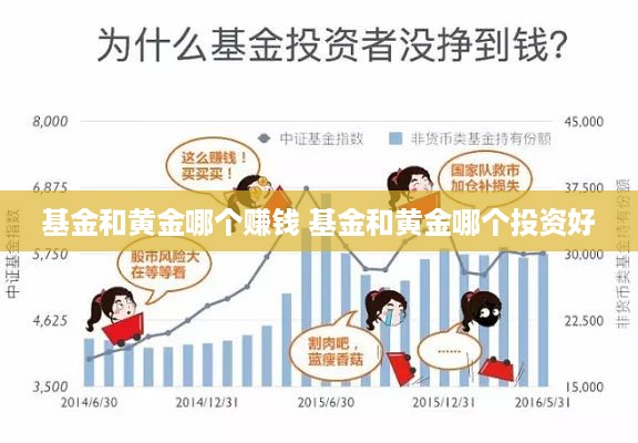 基金和黄金哪个赚钱 基金和黄金哪个投资好