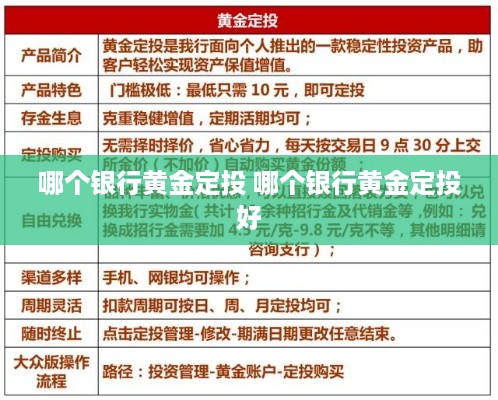 哪个银行黄金定投 哪个银行黄金定投好