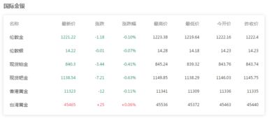 《真三国无双开端》军械操练度刷取办法 军械操练度若何刷，防爆胎清静时胎的分别有什么英文 防爆胎清静时胎的分别有哪些