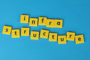 Introduction: