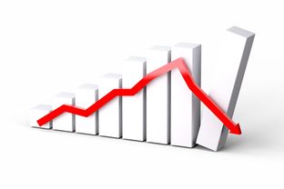 京东白条取现降低案例分析