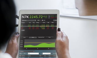 抖音月付提现银行卡信息详解