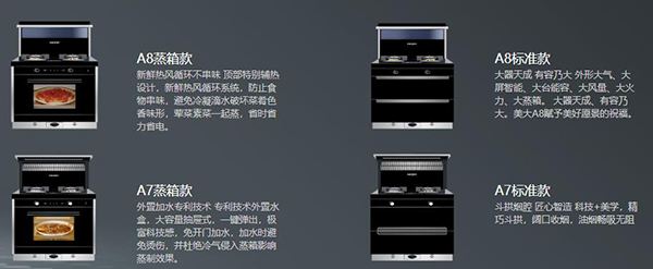 美大集成灶维修电话 美大集成灶售后维修电话