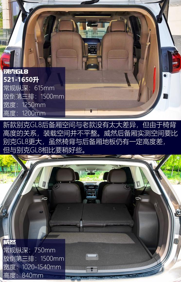 别克gl8卓越空间 别克gl8卓越空间多大