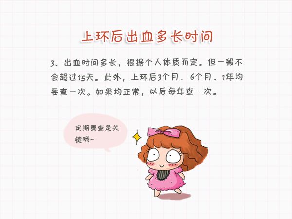 为什么上环会出血 为什么上环会出血多