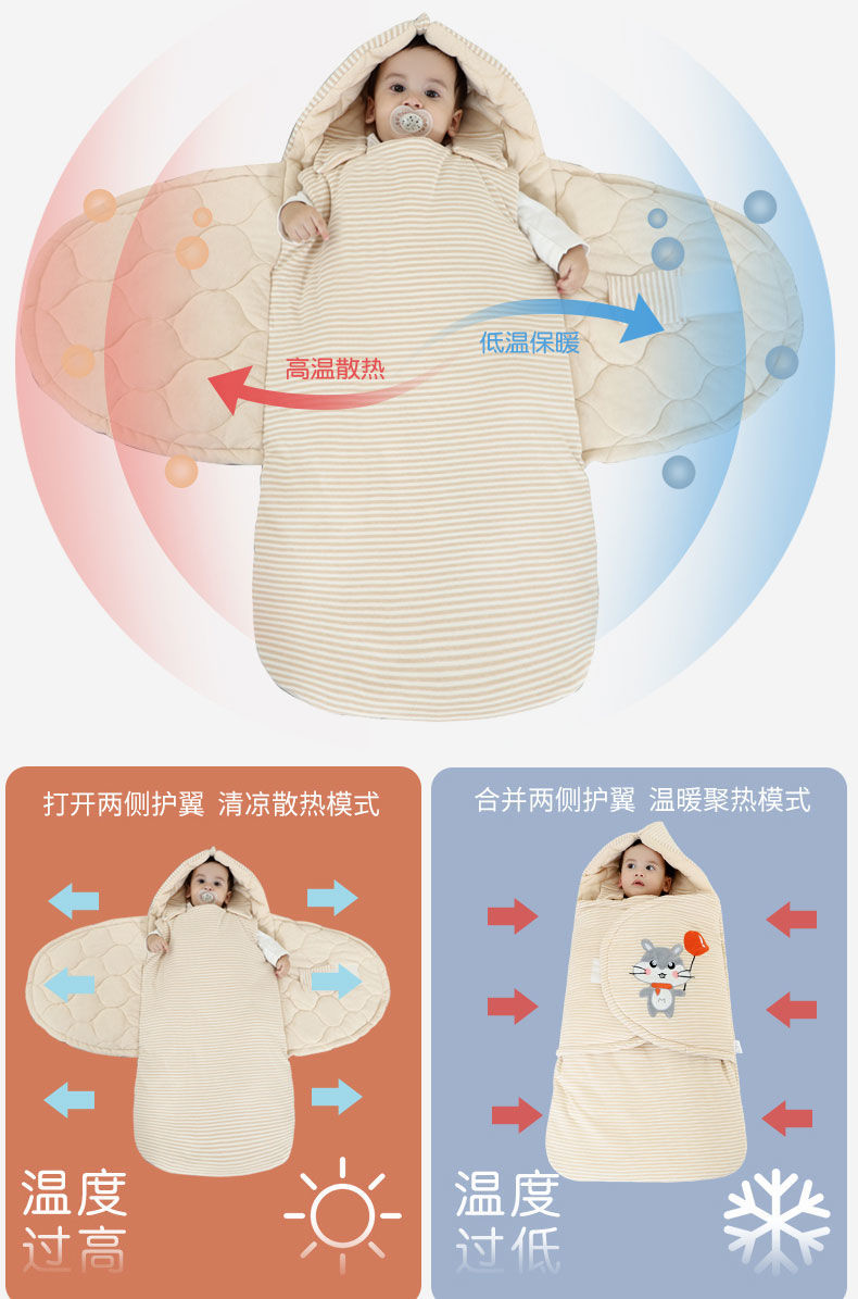 进口睡袋婴儿 婴幼儿睡袋图片及价格