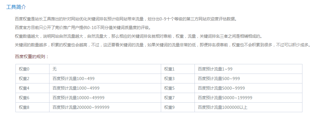网站权重匹配工具怎么用 网站权重的查询工具有哪些