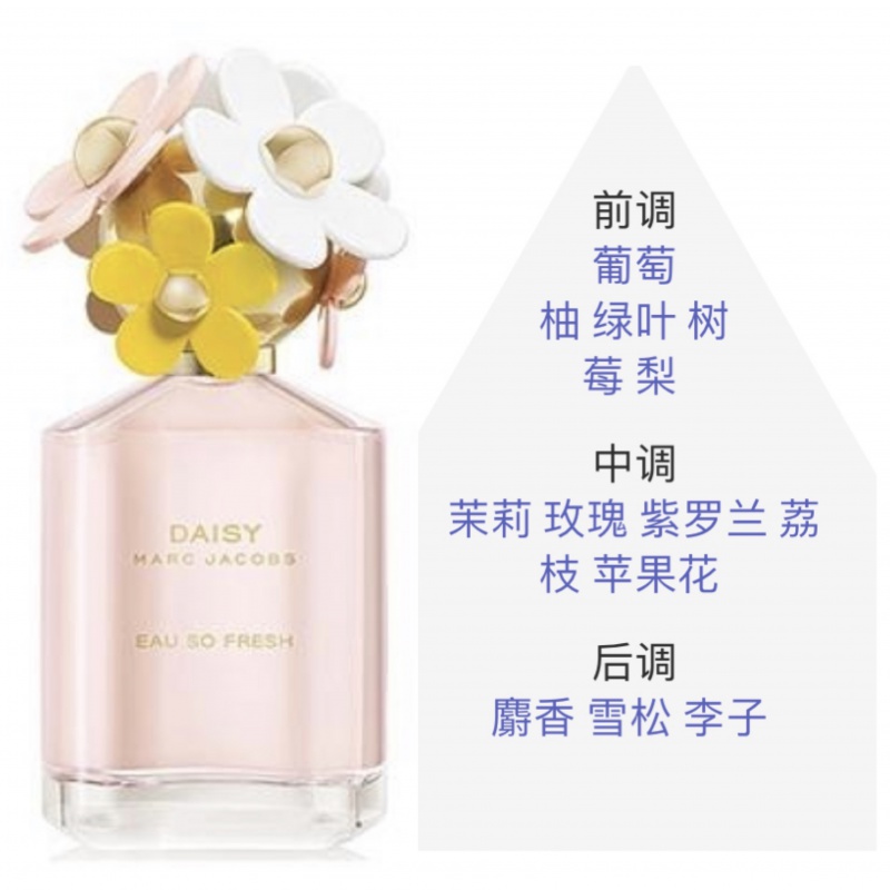 小雏菊香水适合年龄 小雏菊女士淡香水好闻吗