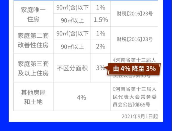 法院契税 契税法院判决